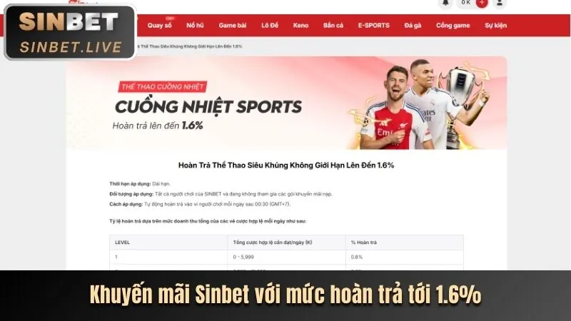 Đa dạng trò chơi sum club 5